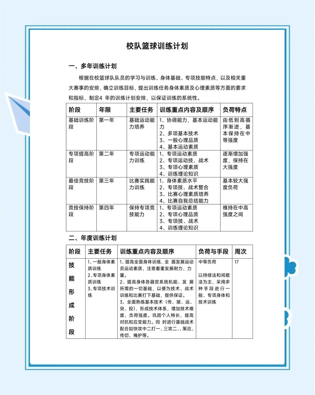 篮球训练感想心得300字内容怎么写_2